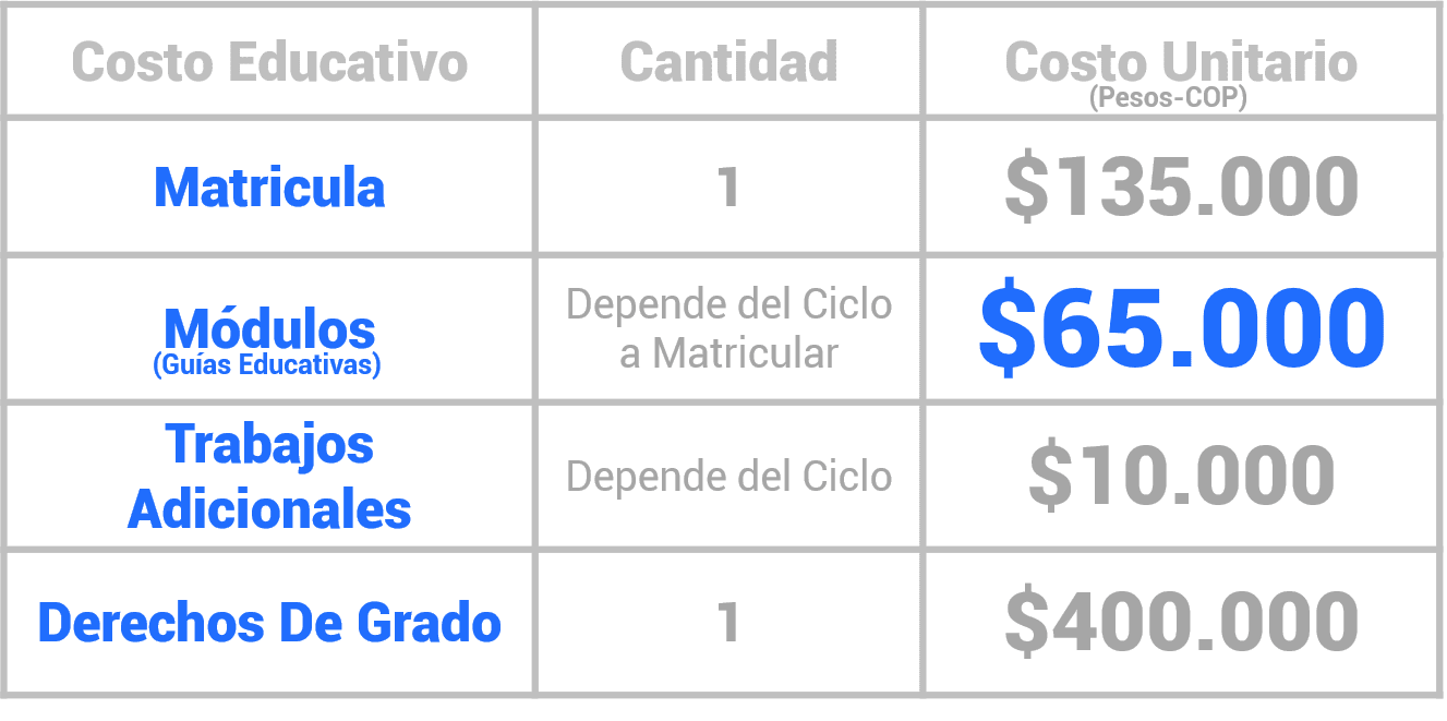 Precios 2022 precions_2024